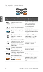 Preview for 76 page of Keysight Technologies U1273A Quick Start Manual