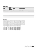 Предварительный просмотр 3 страницы Keysight Technologies U1282A Modification Recommended Service Note