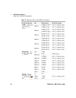 Предварительный просмотр 48 страницы Keysight Technologies U1450 Series Service Manual