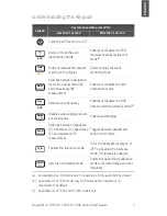 Preview for 7 page of Keysight Technologies U1731C Quick Start Manual