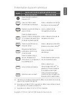 Preview for 17 page of Keysight Technologies U1731C Quick Start Manual