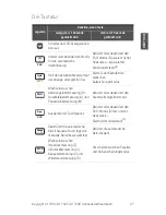 Preview for 27 page of Keysight Technologies U1731C Quick Start Manual