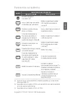 Preview for 39 page of Keysight Technologies U1731C Quick Start Manual