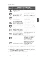 Preview for 49 page of Keysight Technologies U1731C Quick Start Manual