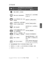 Preview for 59 page of Keysight Technologies U1731C Quick Start Manual