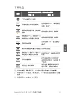 Preview for 69 page of Keysight Technologies U1731C Quick Start Manual