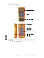 Preview for 88 page of Keysight Technologies U1731C Quick Start Manual