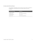 Preview for 7 page of Keysight Technologies U2941A Operating Manual