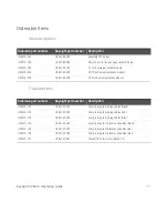 Preview for 17 page of Keysight Technologies U2941A Operating Manual