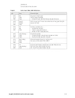 Preview for 13 page of Keysight Technologies U3020AS16 User'S And Service Manual