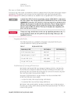 Preview for 31 page of Keysight Technologies U3020AS16 User'S And Service Manual