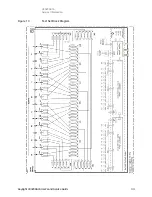 Preview for 33 page of Keysight Technologies U3020AS16 User'S And Service Manual