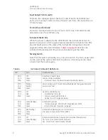 Предварительный просмотр 12 страницы Keysight Technologies U3020AS22 User'S And Service Manual