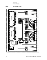 Предварительный просмотр 36 страницы Keysight Technologies U3020AS22 User'S And Service Manual