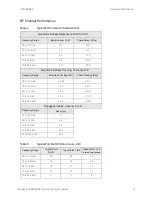 Предварительный просмотр 9 страницы Keysight Technologies U3020AS62 User'S And Service Manual