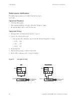 Предварительный просмотр 22 страницы Keysight Technologies U3020AS62 User'S And Service Manual