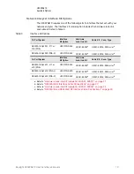 Preview for 13 page of Keysight Technologies U3022AE10 User'S And Service Manual