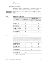 Preview for 17 page of Keysight Technologies U3022AE10 User'S And Service Manual