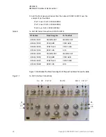 Preview for 28 page of Keysight Technologies U3022AE10 User'S And Service Manual