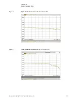 Preview for 33 page of Keysight Technologies U3022AE10 User'S And Service Manual