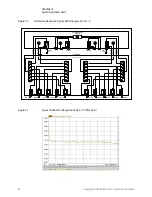 Preview for 34 page of Keysight Technologies U3022AE10 User'S And Service Manual