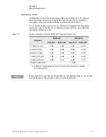 Preview for 61 page of Keysight Technologies U3022AE10 User'S And Service Manual