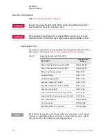 Preview for 68 page of Keysight Technologies U3022AE10 User'S And Service Manual