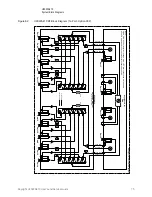 Preview for 75 page of Keysight Technologies U3022AE10 User'S And Service Manual