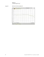 Preview for 86 page of Keysight Technologies U3022AE10 User'S And Service Manual