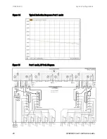 Preview for 28 page of Keysight Technologies U3022AH10 User'S And Service Manual