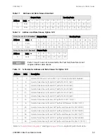 Preview for 53 page of Keysight Technologies U3022AH10 User'S And Service Manual