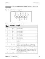 Preview for 55 page of Keysight Technologies U3022AH10 User'S And Service Manual