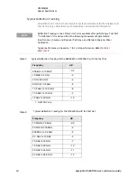 Preview for 18 page of Keysight Technologies U3022AM06 User'S And Service Manual