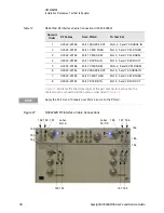 Preview for 38 page of Keysight Technologies U3022AM06 User'S And Service Manual