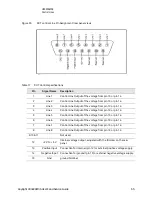 Preview for 65 page of Keysight Technologies U3022AM06 User'S And Service Manual