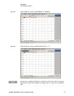 Preview for 75 page of Keysight Technologies U3022AM06 User'S And Service Manual