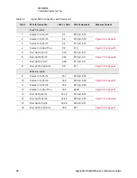 Preview for 86 page of Keysight Technologies U3022AM06 User'S And Service Manual