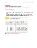 Preview for 20 page of Keysight Technologies U3022AM42 User'S And Service Manual