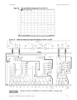 Preview for 27 page of Keysight Technologies U3022AM42 User'S And Service Manual