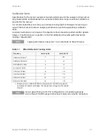 Preview for 57 page of Keysight Technologies U3022AM42 User'S And Service Manual