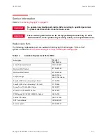 Preview for 63 page of Keysight Technologies U3022AM42 User'S And Service Manual