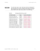 Preview for 73 page of Keysight Technologies U3022AM42 User'S And Service Manual