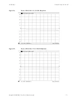 Preview for 75 page of Keysight Technologies U3022AM42 User'S And Service Manual