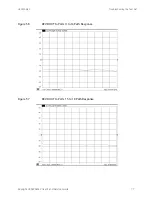 Preview for 77 page of Keysight Technologies U3022AM42 User'S And Service Manual