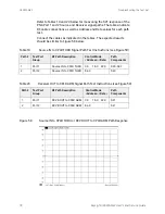 Preview for 78 page of Keysight Technologies U3022AM42 User'S And Service Manual