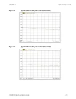 Preview for 29 page of Keysight Technologies U3022BH10 User'S And Service Manual