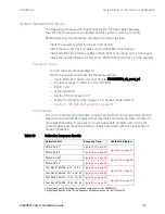 Preview for 35 page of Keysight Technologies U3022BH10 User'S And Service Manual