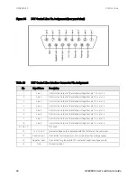 Preview for 84 page of Keysight Technologies U3022BH10 User'S And Service Manual