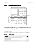 Preview for 88 page of Keysight Technologies U3022BH10 User'S And Service Manual