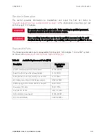 Preview for 95 page of Keysight Technologies U3022BH10 User'S And Service Manual